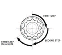 Engine Control System & Engine Mechanical - Service Information